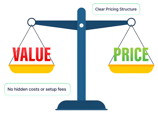 Clear-Pricing-Structure