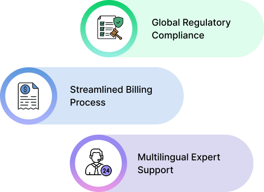 why choose billing outsourcing