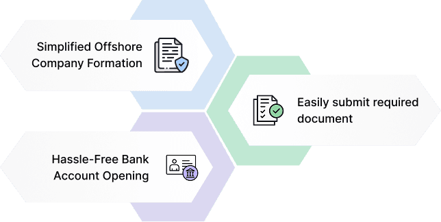 why choose company formation