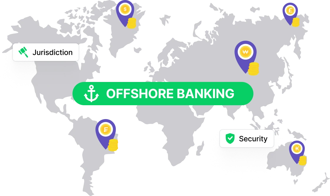 The Best Jurisdiction for your Foreign Account