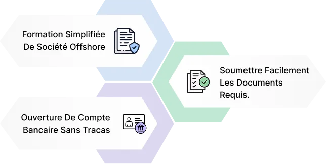 Création de société offshore compte