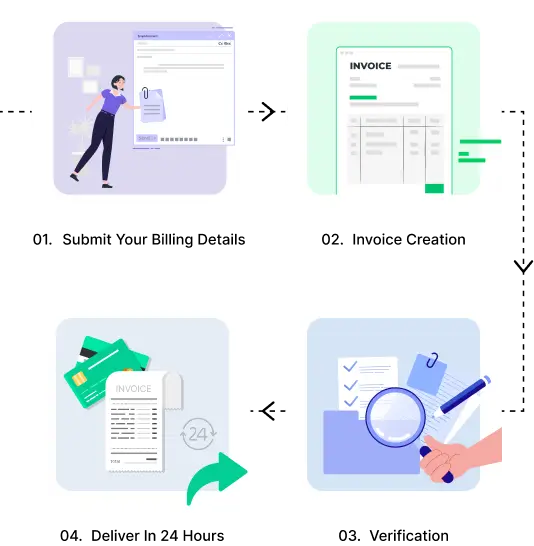 Simple Billing Process