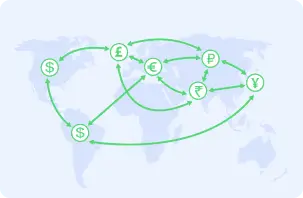 Solution bancaire sur-mesure