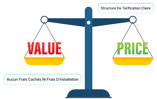 Structures de tarification SimClear  processus de facturation ple