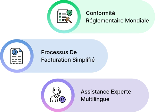 Un partenariat de confiance